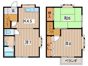 コーポ茜の物件間取画像